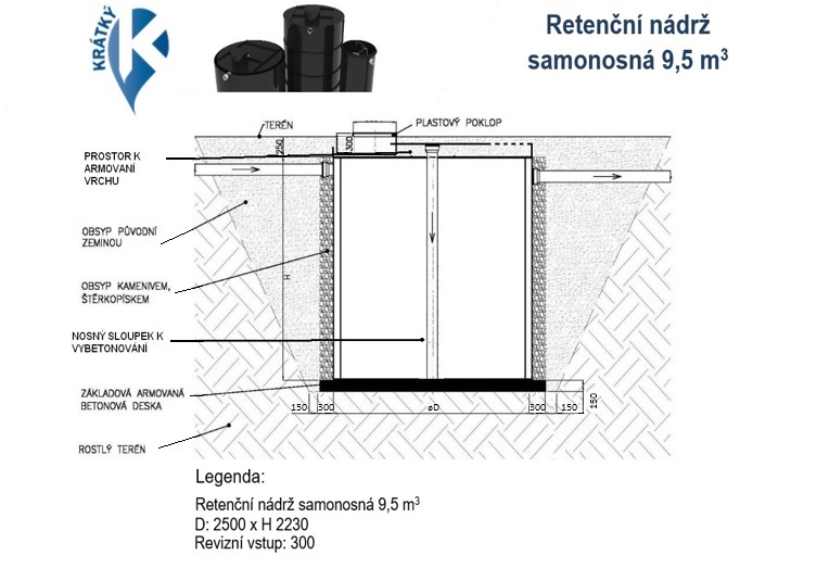 web ret sam 9,5 m3